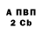 А ПВП Crystall Ivan Gilevich